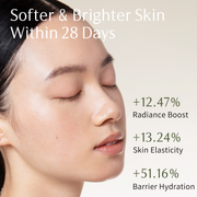 Brightening Face Serum | Vitamin C, Glabridi (1Fl Oz / 30ml)